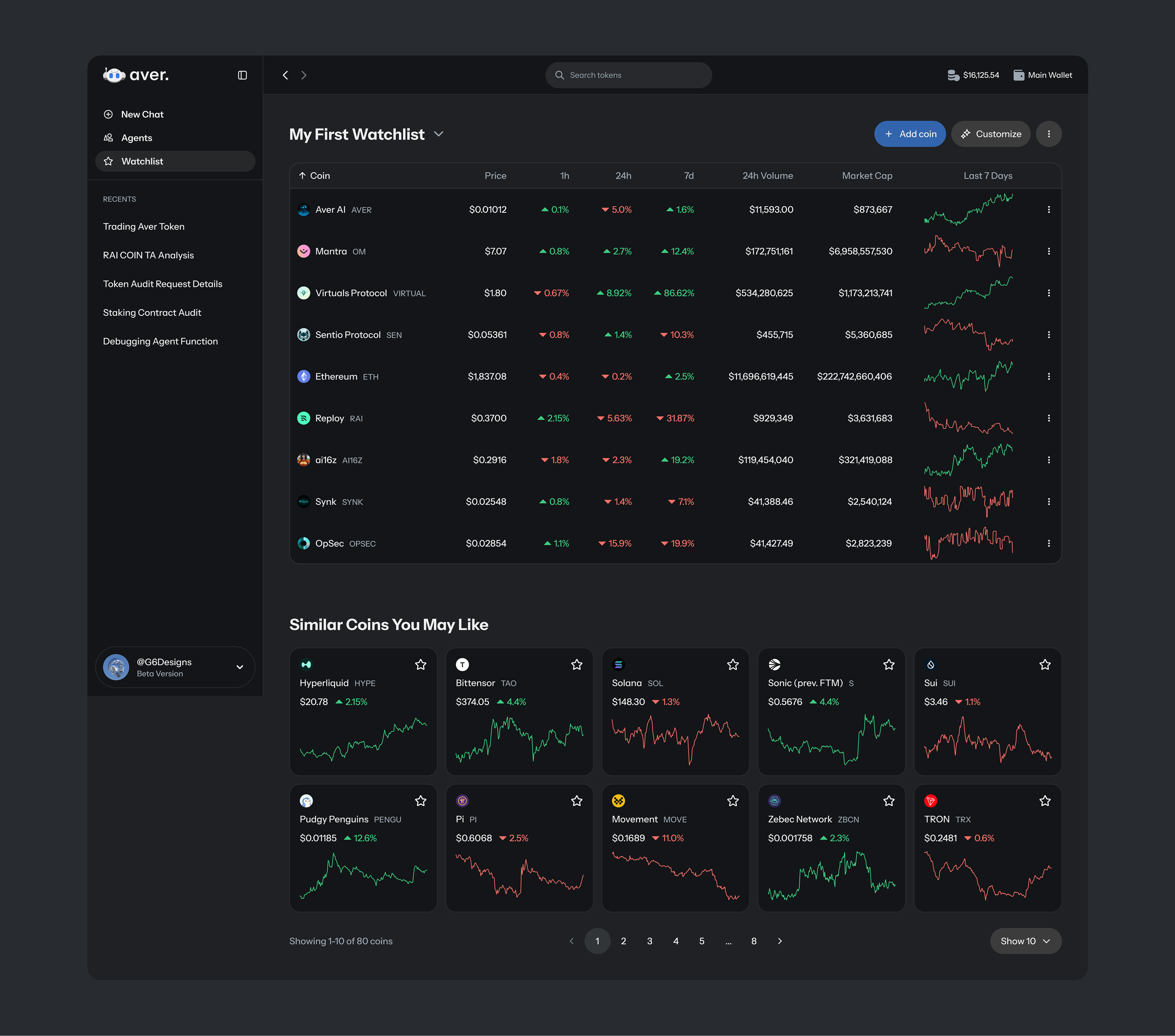Watchlist with sparklines and similar coins